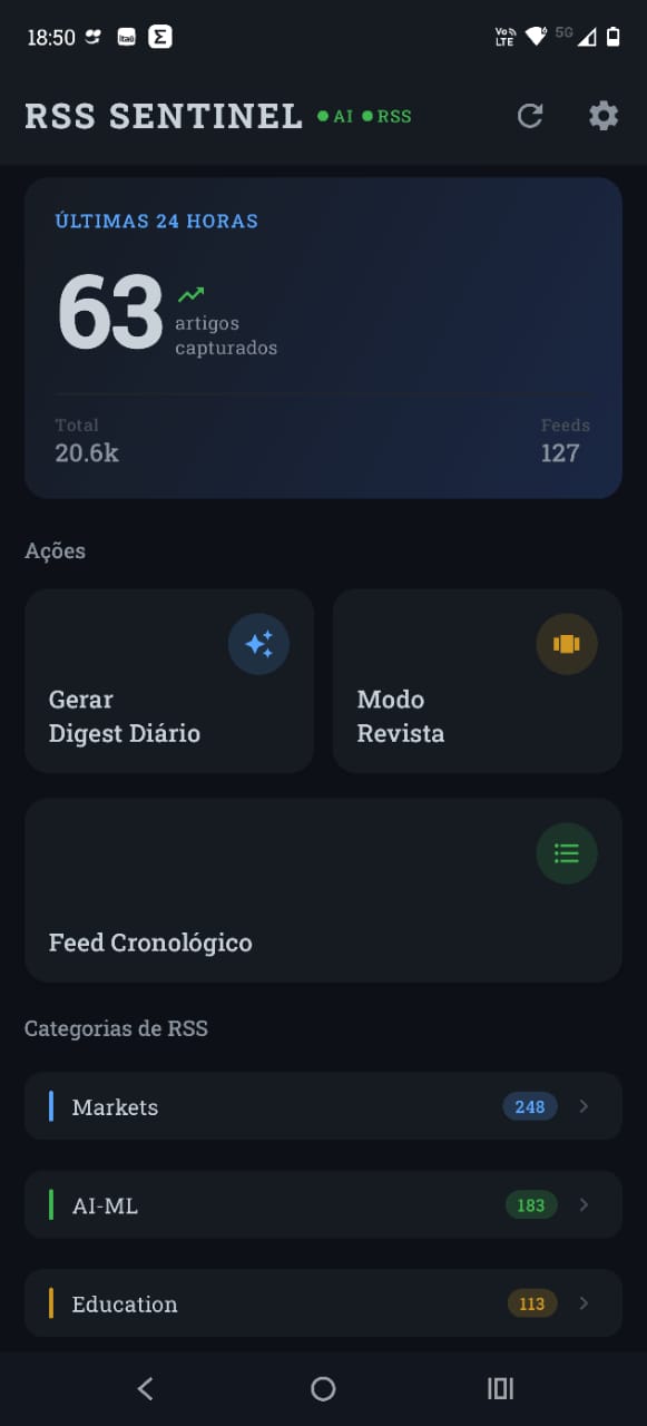 RSS Sentinel Android